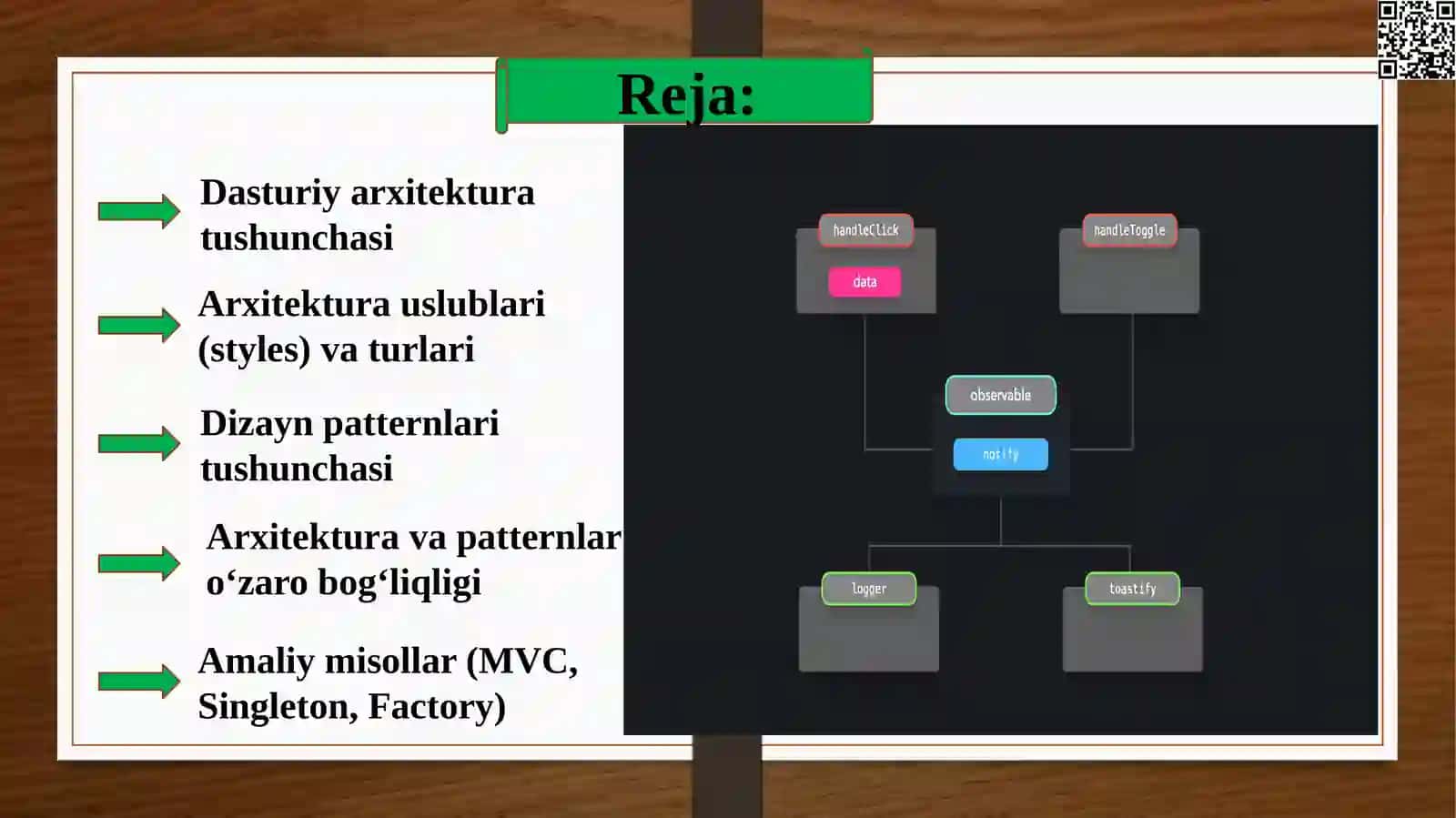 Dasturiy arxitektura va dizayn patternlari 2