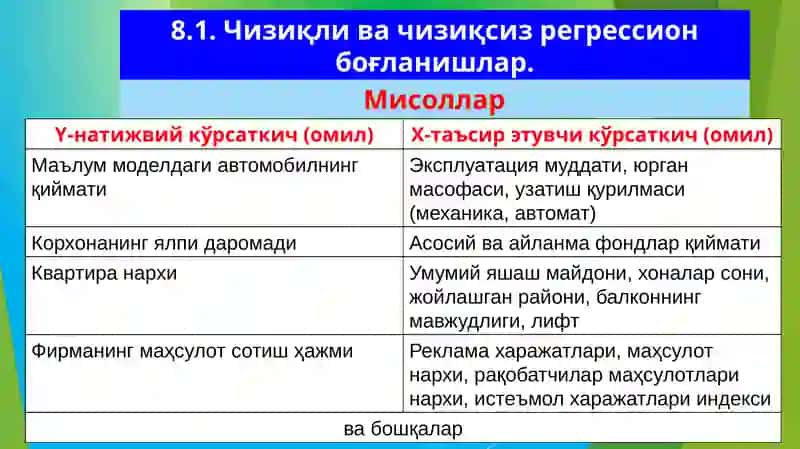ЖУФТРЕГРЕССИОНТАҲЛИЛ 2