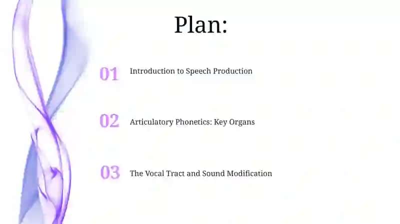 Organs of Speech 2