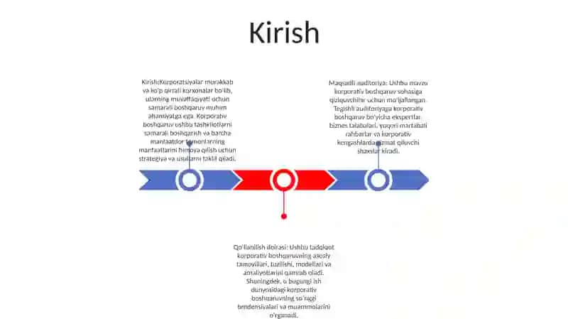 Korxonalarda Menejmentni Tashkil Etish 2