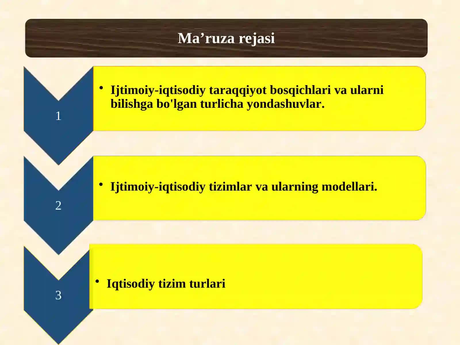Iqtisodiyot nazariyasi 2