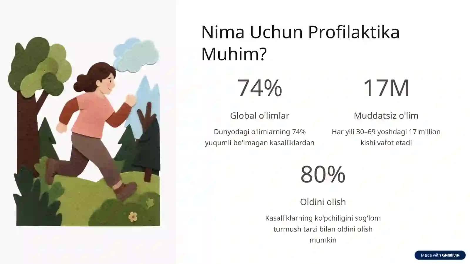 Yuqumli Bo'lmagan Kasalliklarning Profilaktikasi 2
