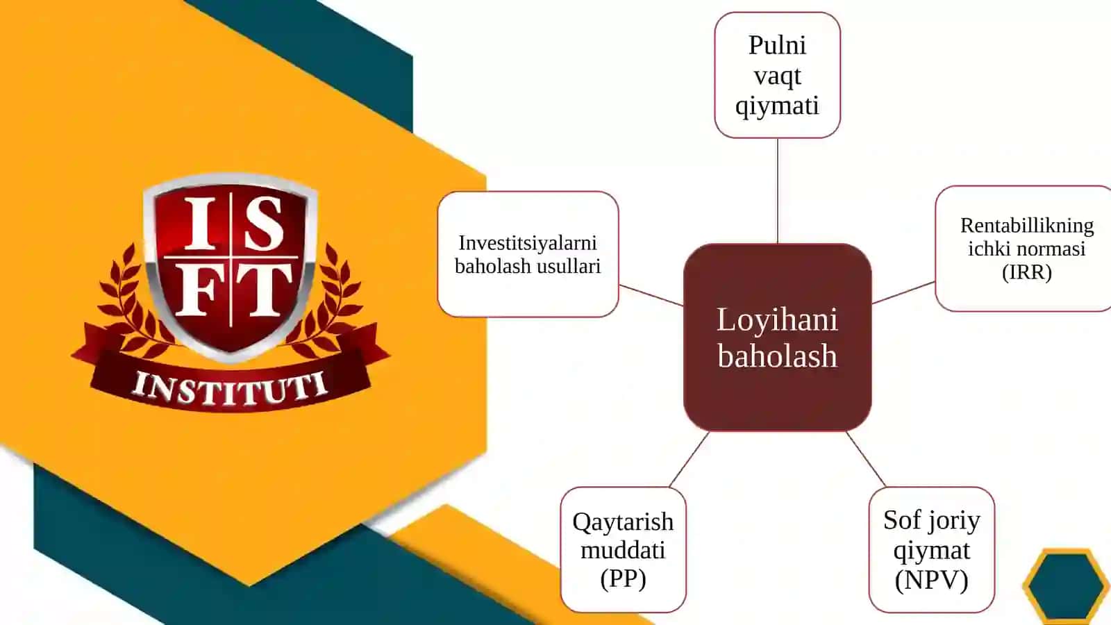 Loyihani baholash usullari 2