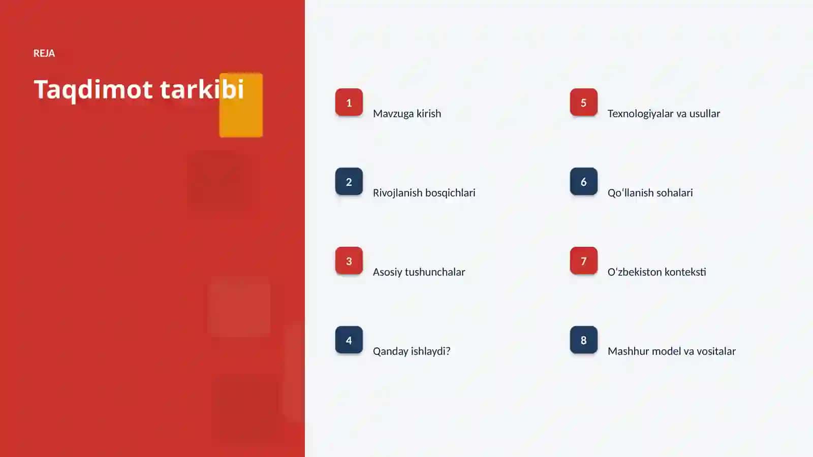 NUTQNI TANISH VA KIBERXAVFSIZLIK: INTEGRATSIYA QO'LLANMASI 2