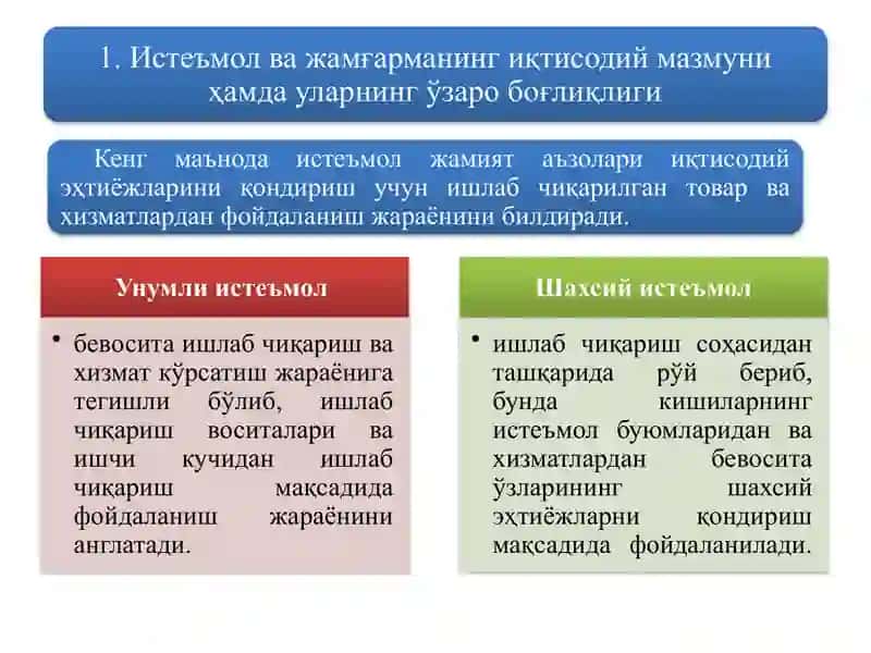 ИСТЕЪМОЛ, ЖАМҒАРМА ВА ИНВЕСТИЦИЯЛАР 2