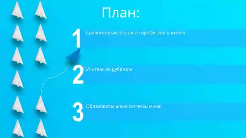 Учители в других странах 2
