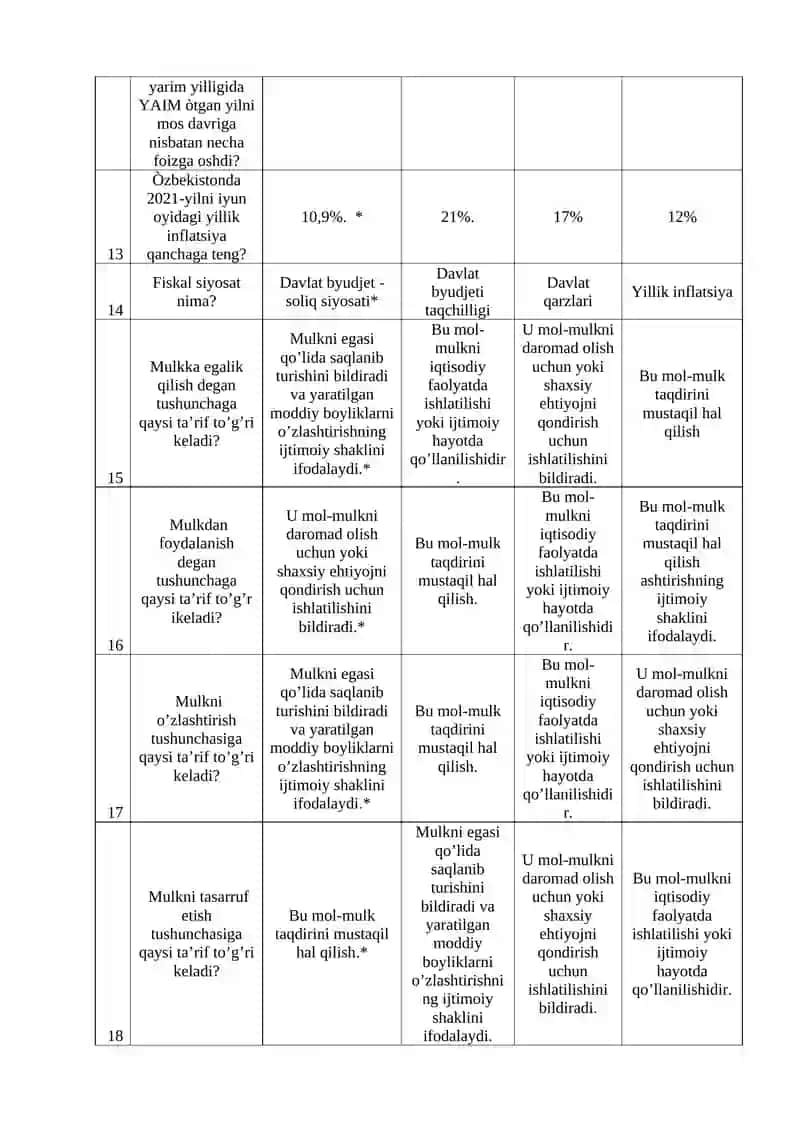Iqtisodiy siyosat test savollari-javoblari bilan 2