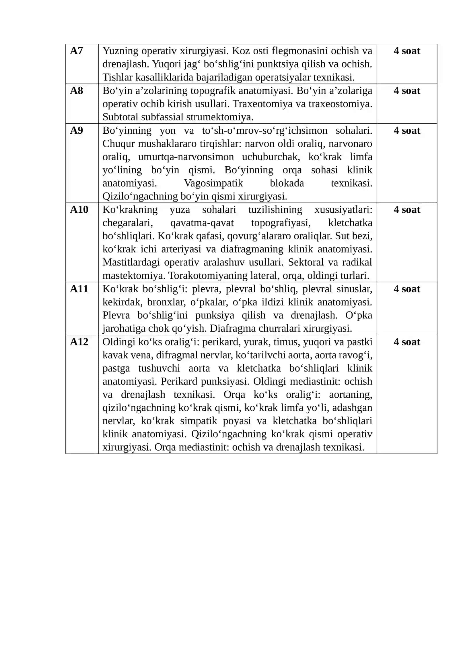 Topografik anatomiya 2