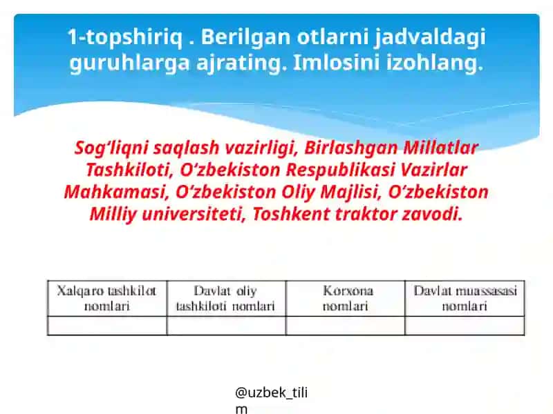 Tashkilot, korxona, muassasanomlari 2