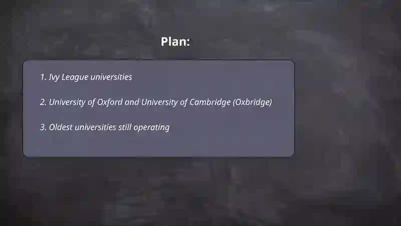 Ivy League universities 2