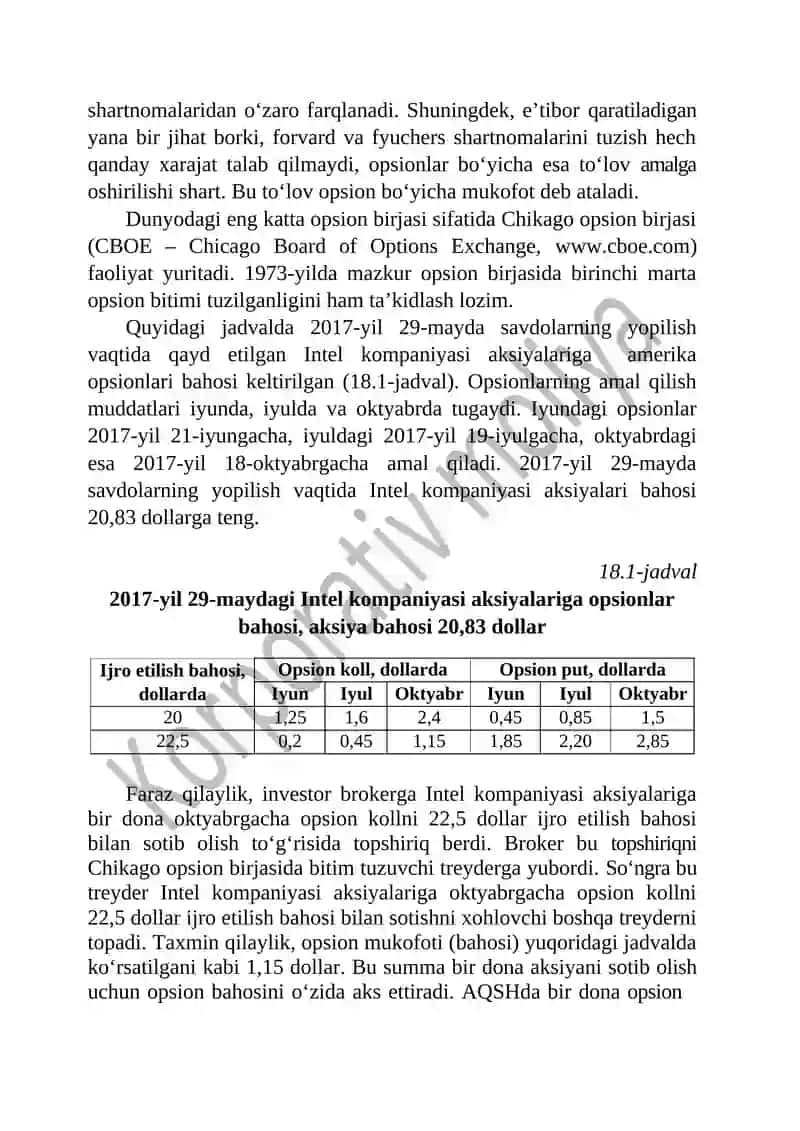 OPSIONLARNING MOHIYATI VA QOʻLLANILISHI 2