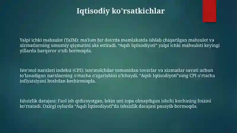 Aqsh Iqtisodiyoti 2