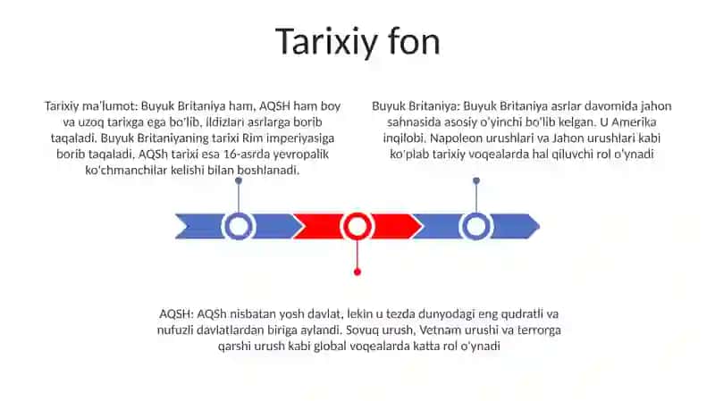 Tarixiy fon 2