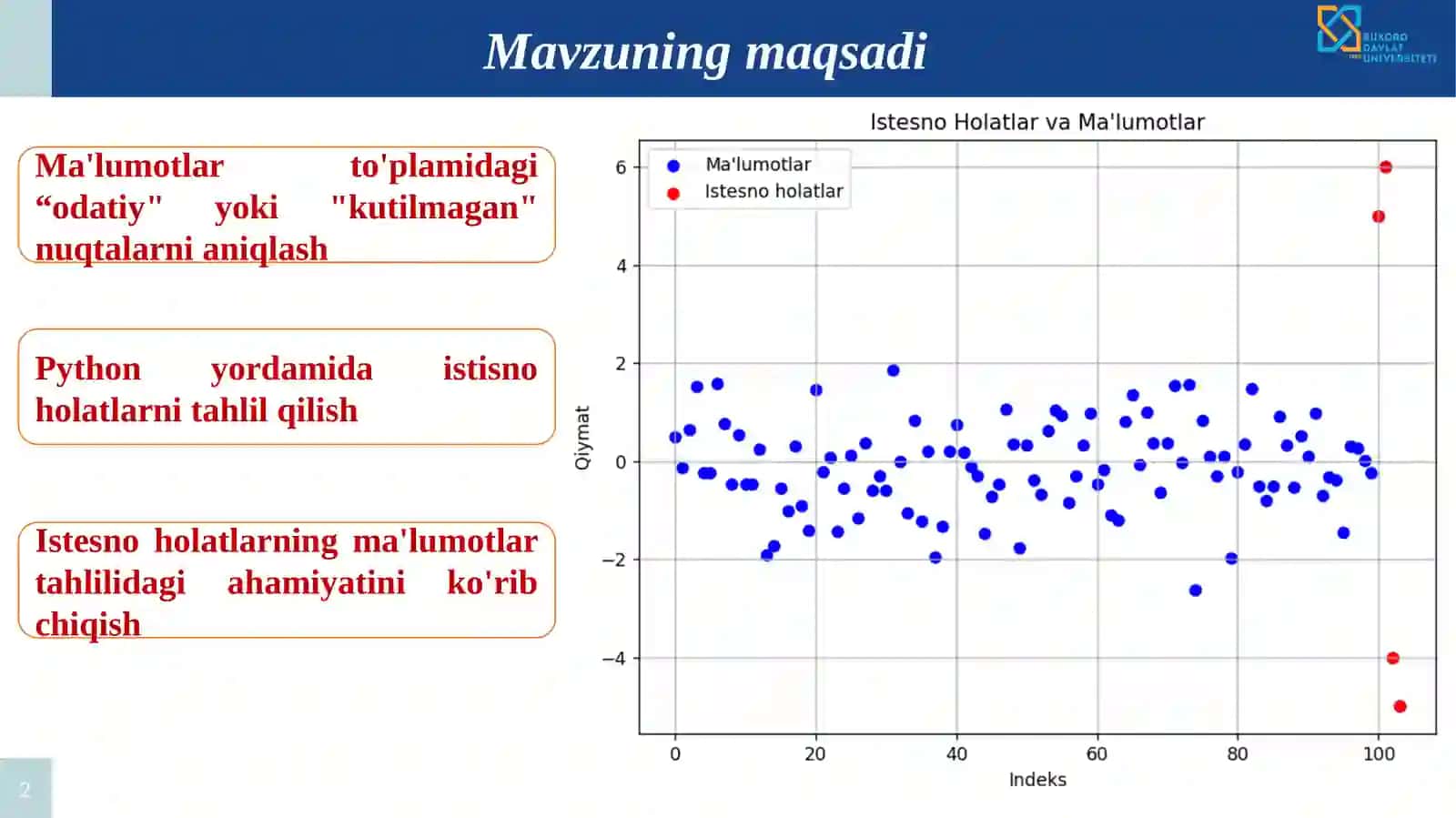 Python yordamida istisno holatlarni aniqlash va tahlil qilish 2