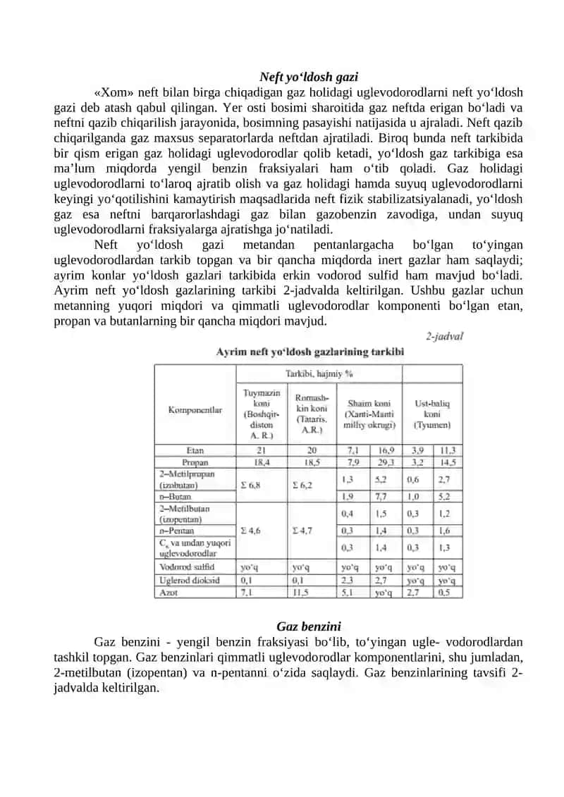 Neftkimyoviy sintez xomashyolarining asosiy manbaalari 2