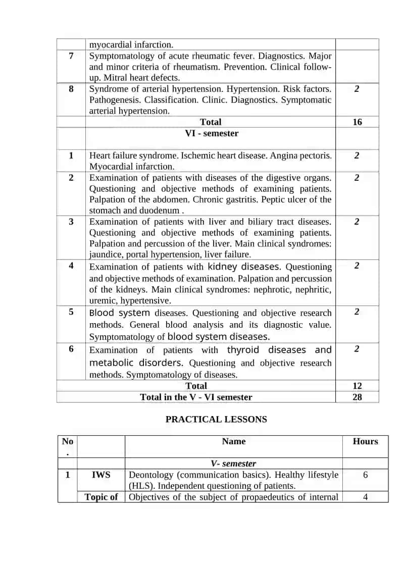 Propaedeutics of internal diseases 2