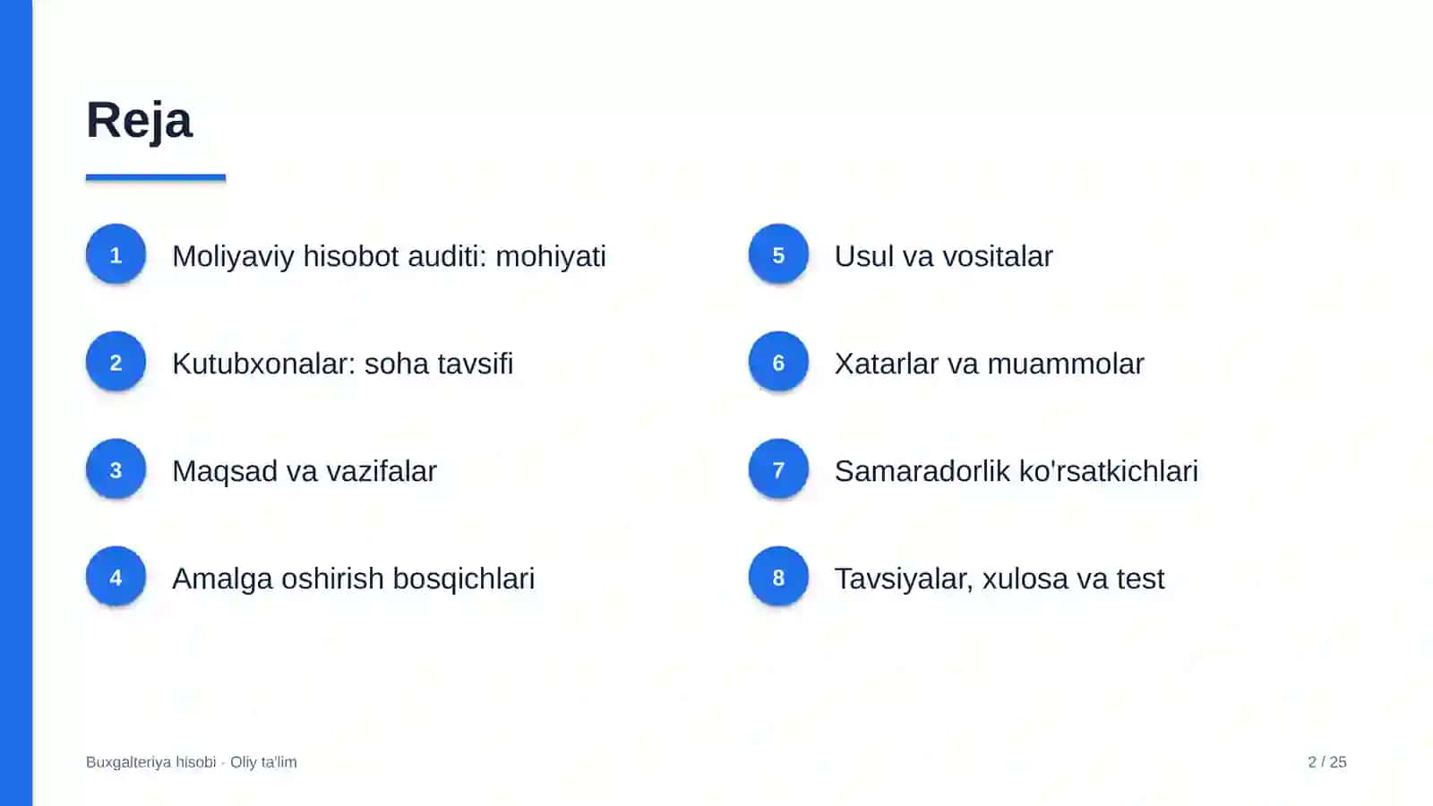Kutubxonalarda moliyaviy hisobot auditi 2