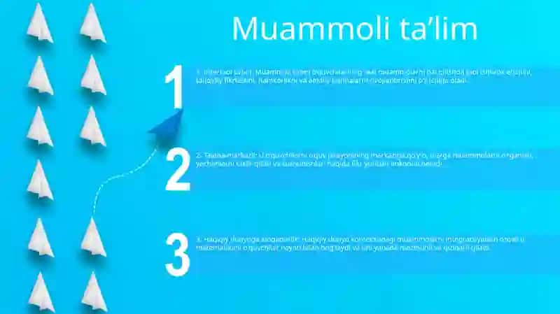 Matematikani OʻQitishda Innovatsion Yondashuv 2
