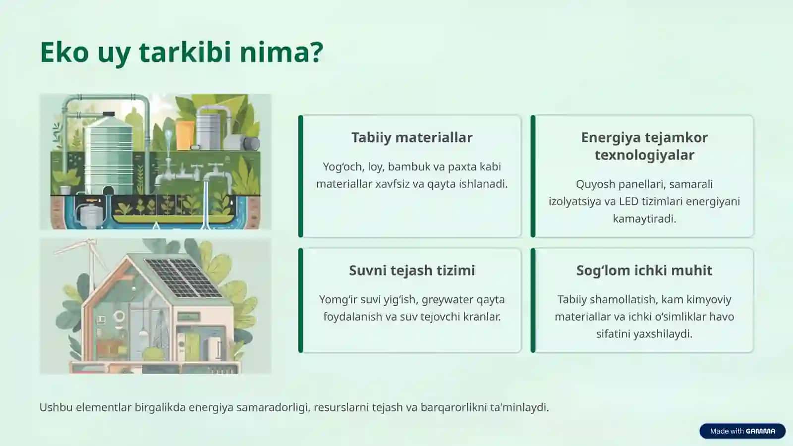 ECO UY: Tabiat bilan uyg‘un yashash 2