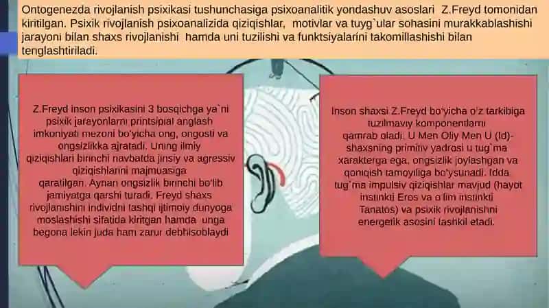Shaxs psixoanalitik nazariyasi 2