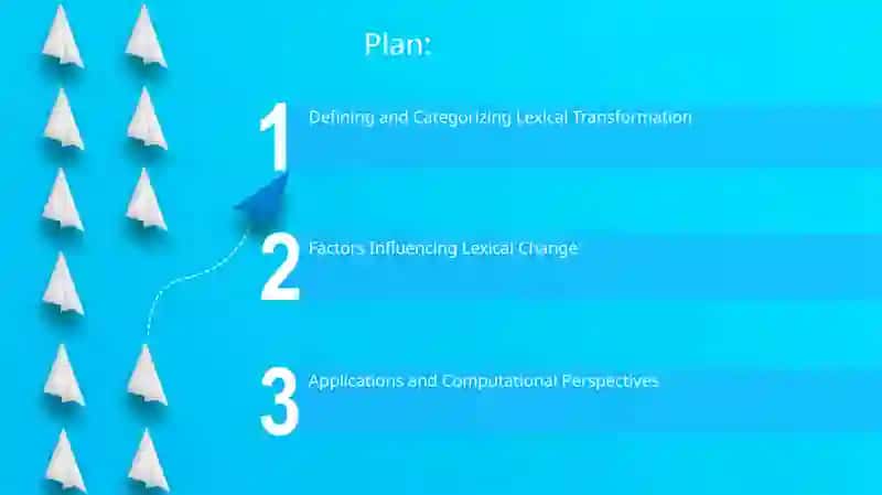 Lexical transformation 2