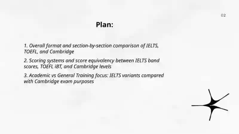 Comparing International Exams (IELTS, TOEFL, Cambridge) 2