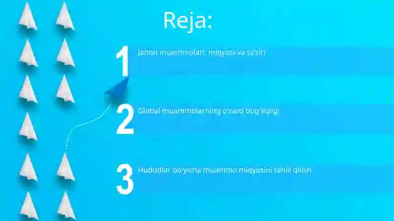 Global muammolarning mezonlari va darajalari 2