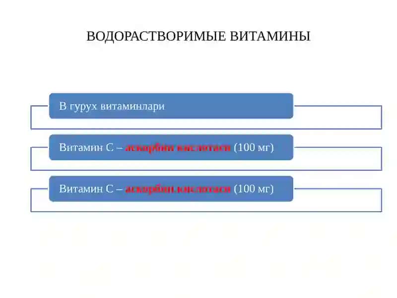 ВОДОРАСТВОРИМЫЕ ВИТАМИНЫ 2