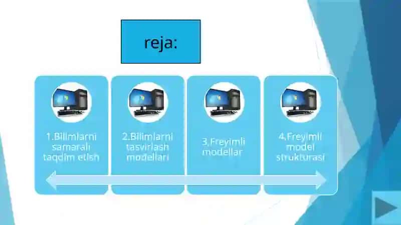Bilimlarni tasvirlash modellari: freym mavzusi datayyorlagan 2