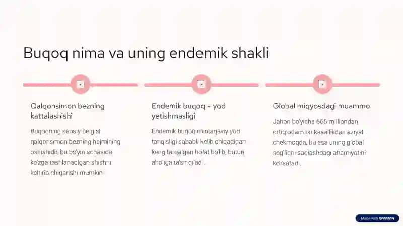 Endemik Buqoq 2