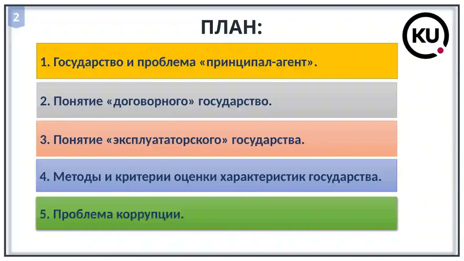 Институциональная экономика 2
