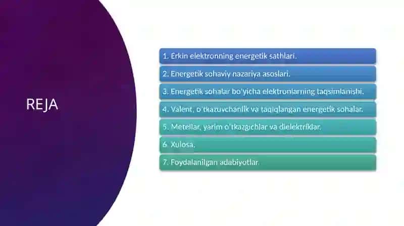 Kristallarning sohaviy nazariyasi 2