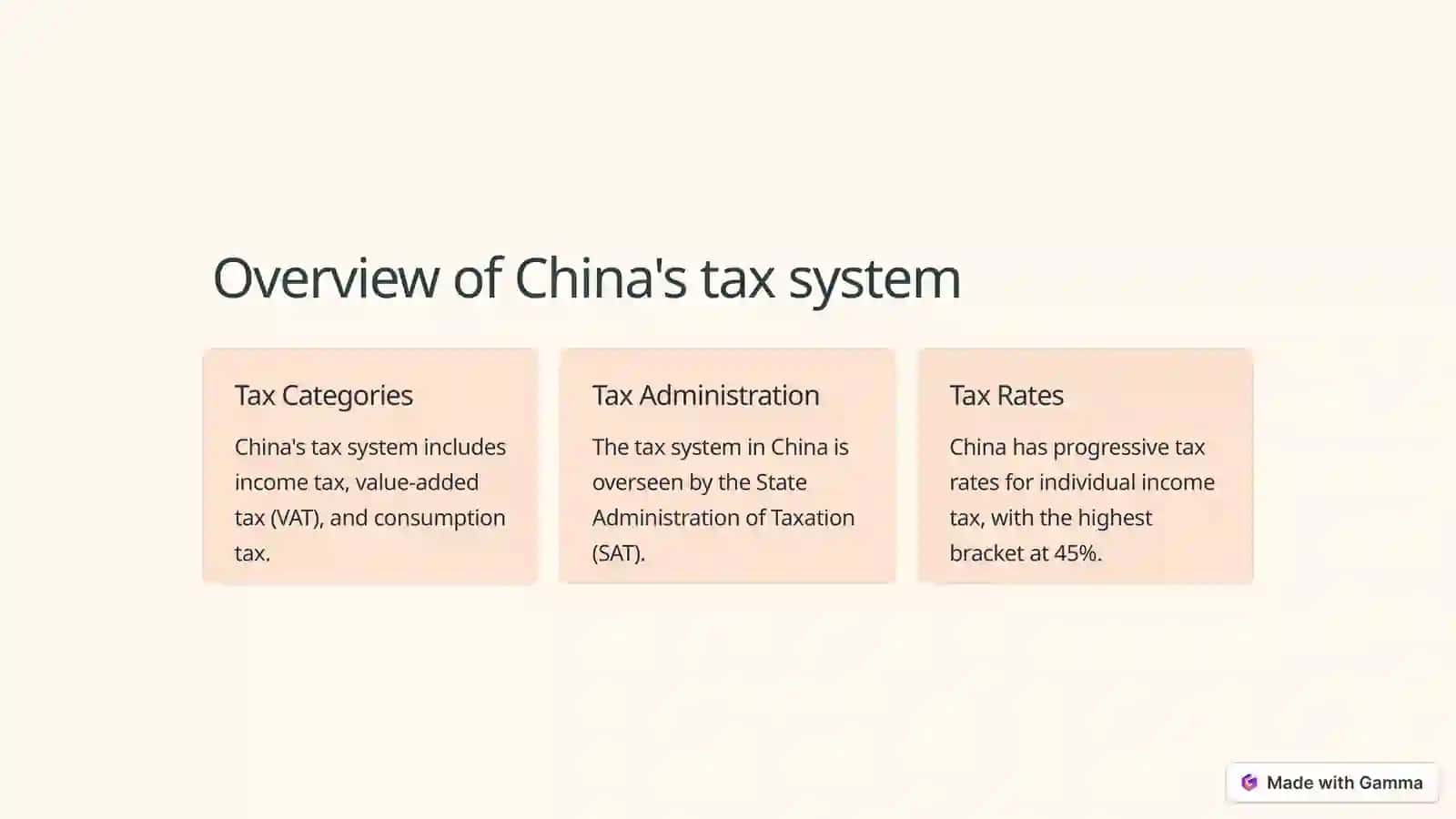 Introduction to China's Fiscal and Tax Policy 2