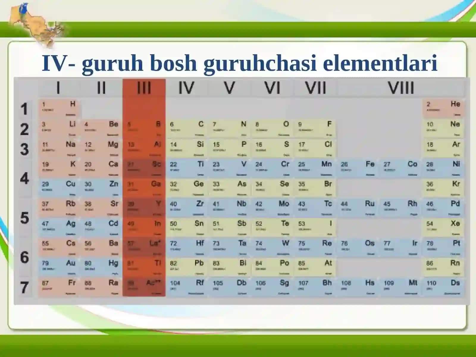 IV- guruh bosh guruhchasi elementlаri 2