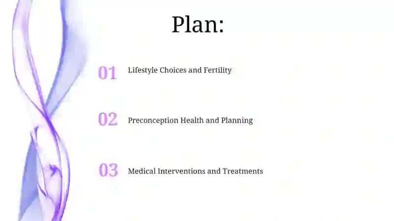 Prevention of infertility 2