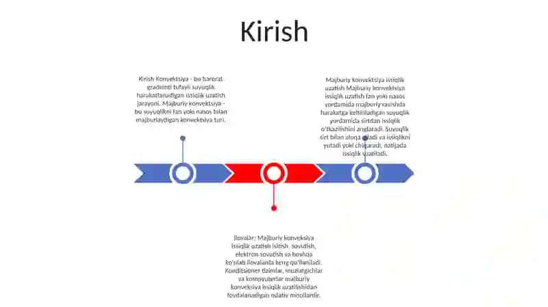 Majburiy Konveksiyada Issiqlik 2