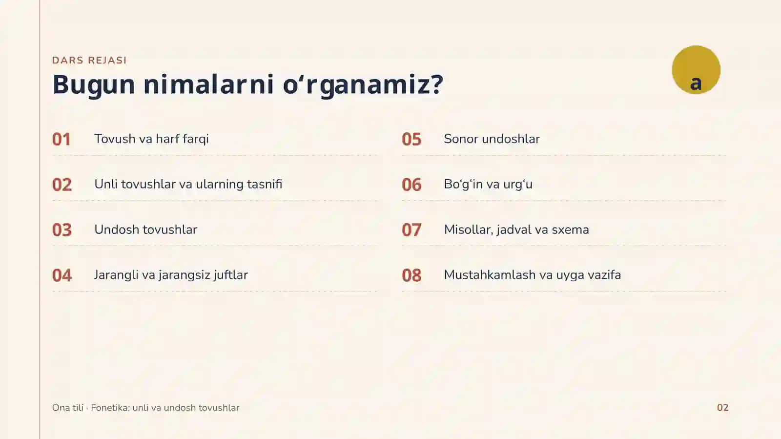Unli va undosh tovushlar 2