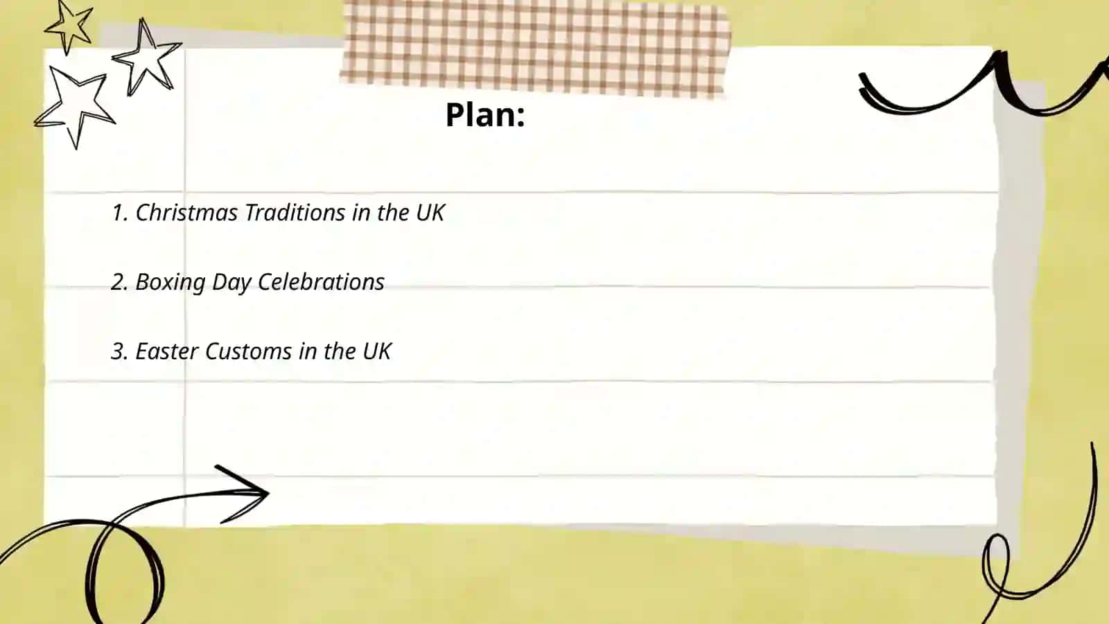 Holidays of the UK 2