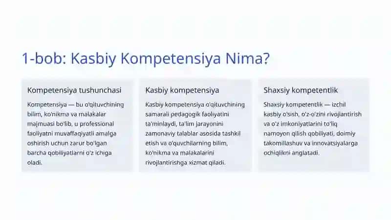 Kasbiy Kompetensiyasi: Zamonaviy Ta'limning Asosi 2