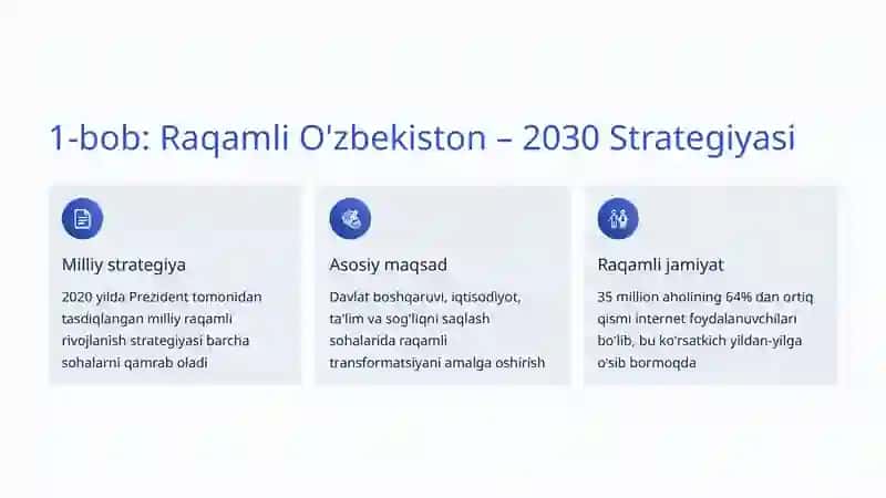 Raqamli O'zbekiston – 2030 Strategiyasi 2