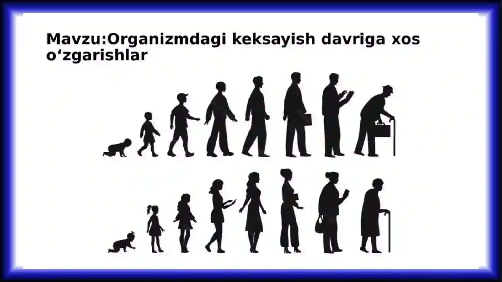 Organizmdagi keksayish davriga xos o'zgarishlar 2