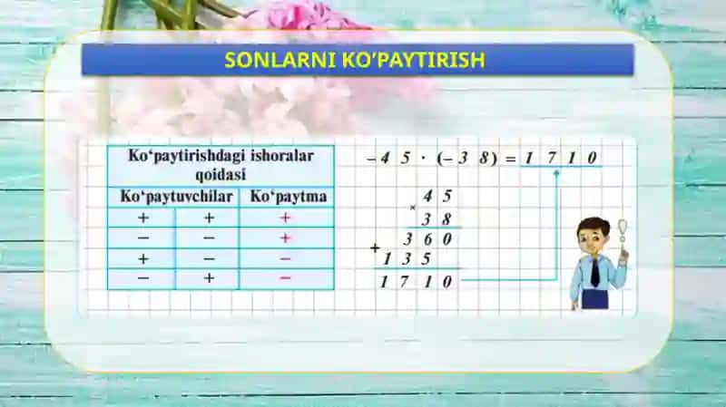 6-sinf Sonlarni ko'paytrish va sonlarni bo'lish 2