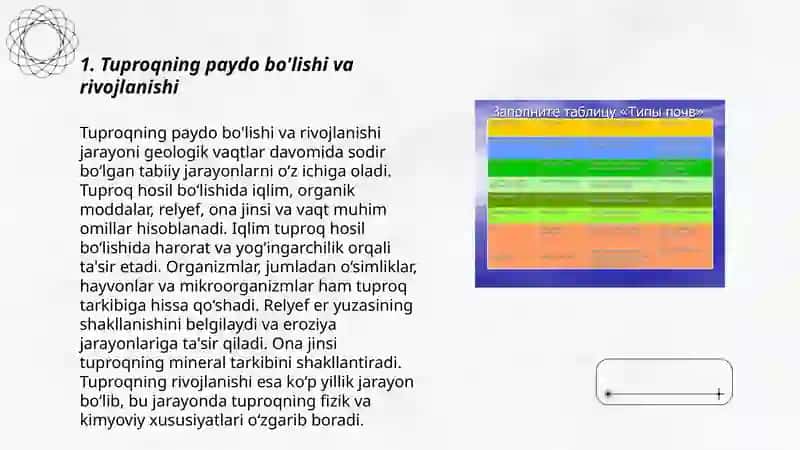 Tuproq va uning tabiiy xususiyatlari 3