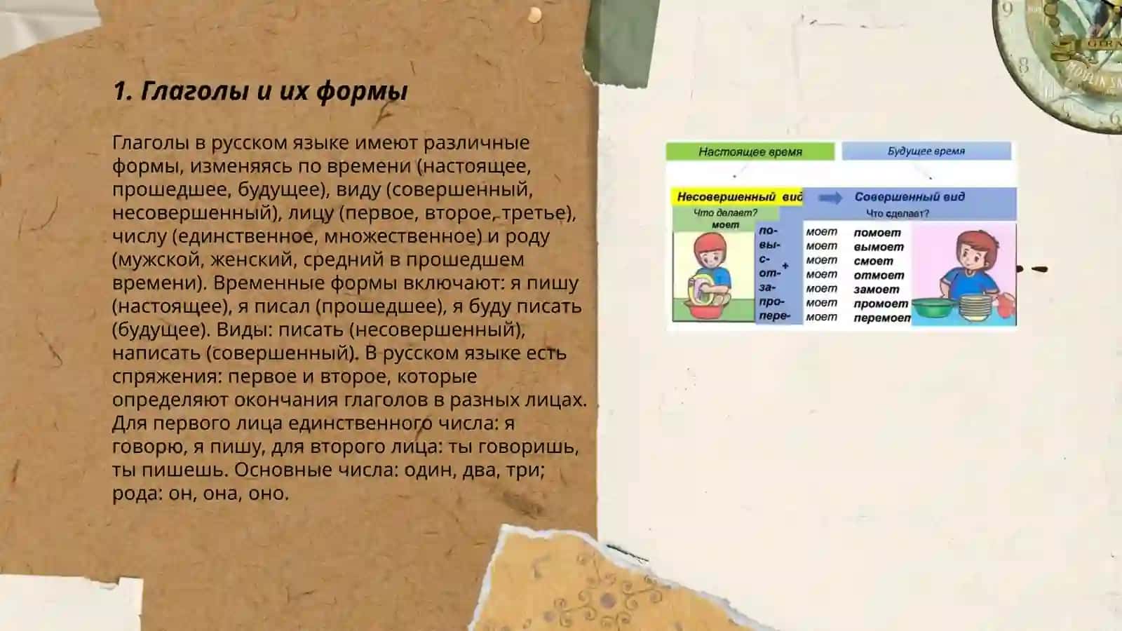 Глаголы, их формы и управление 3