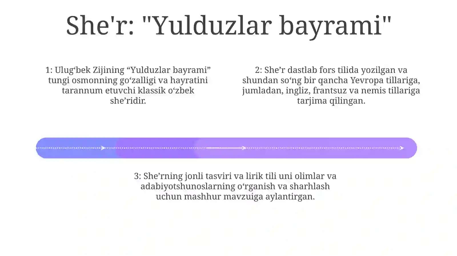 UlugʻBek Ziji VaYevropadagiTarjimalari 3