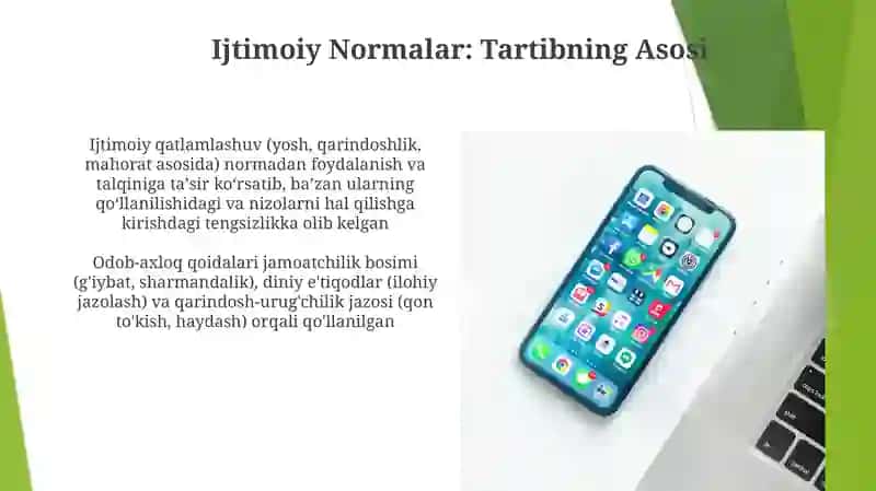 Ijtimoiy Normalar: Tartibning Asosi 3