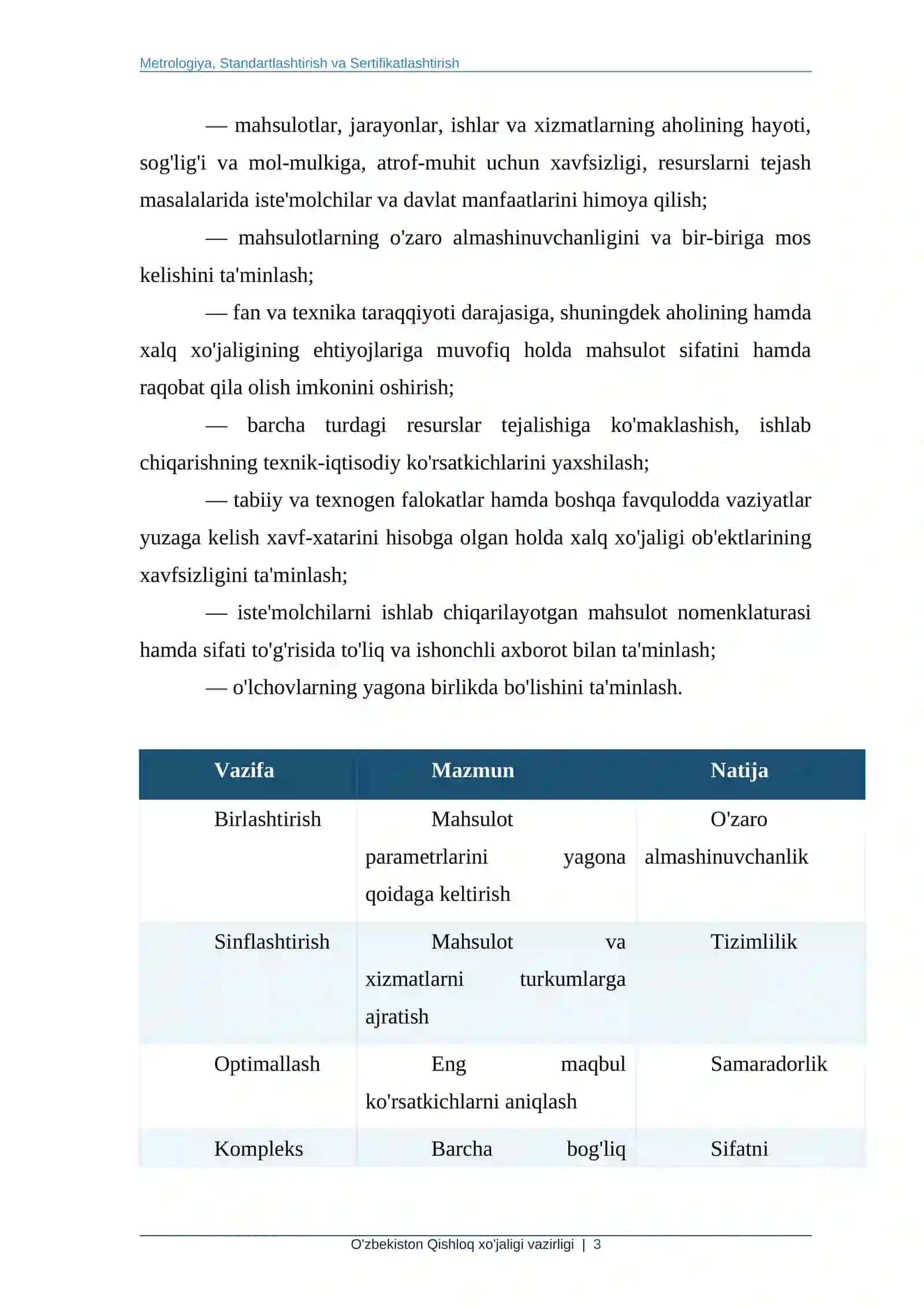 STANDARTLASHTIRISHNING MAQSADI VA ASOSIY TUSHUNCHALARI 3