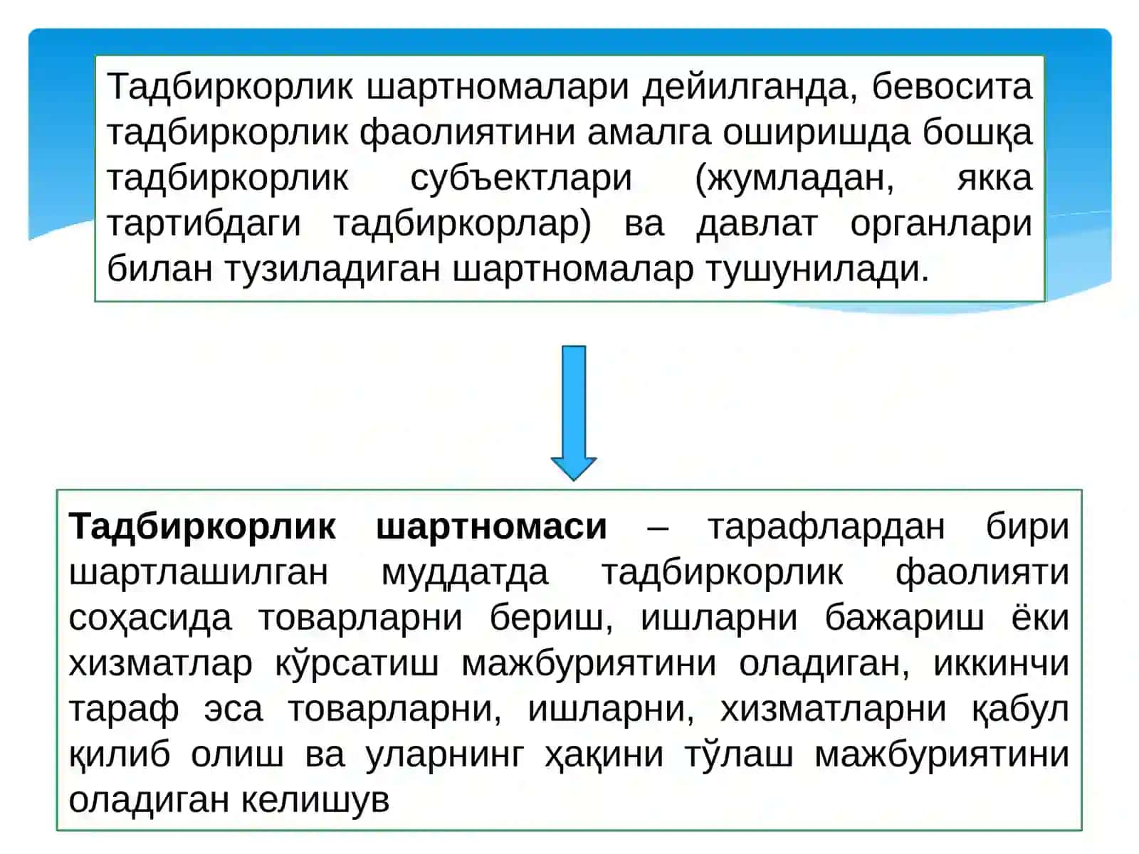 Тадбиркорлик шартномалари 3