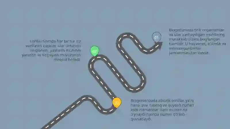 Biogetsenozning tarkibiy qismlari 3
