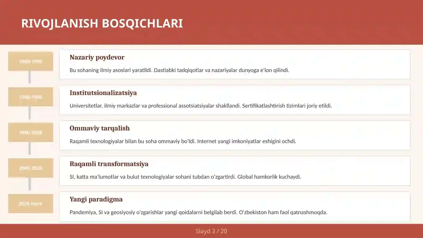 Inson huquqlari 3